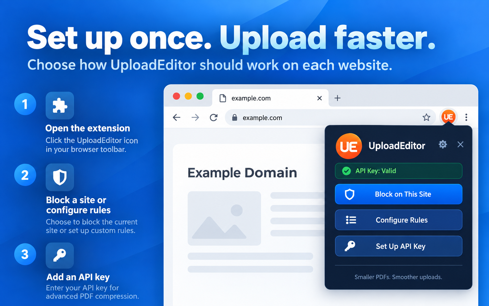 UploadEditor setup popup with the main actions